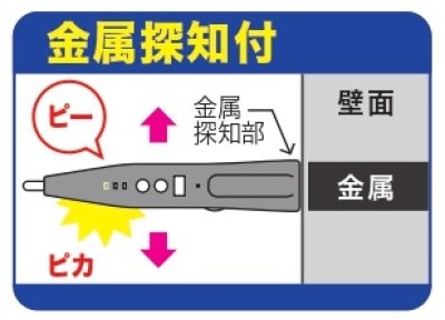 画像3: ウルトラ4Eチェッカー　SEC-930CR　検電器　P17-1403