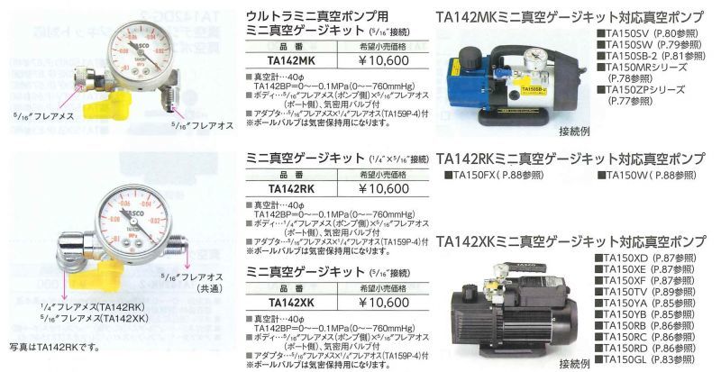 流行 イチネンTASCO TA142XK 真空ゲージキット fucoa.cl